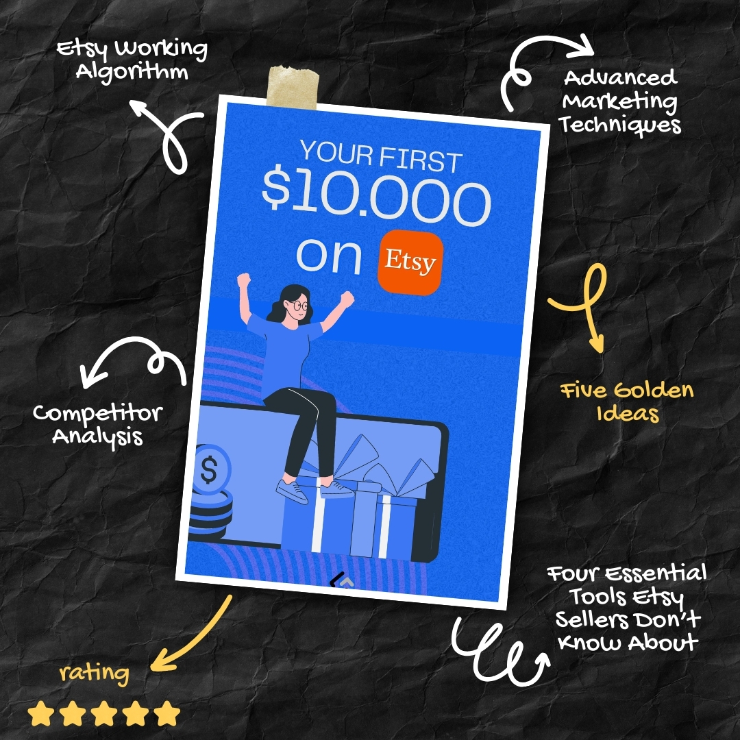 Inside pages preview